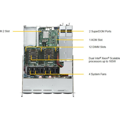 Supermicro SuperServer 1029P-WTR Barebone System - 2U Rack-mountable - Socket P LGA-3647 - 2 x Processor Support SYS-1029P-WTR