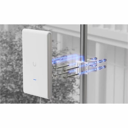 Ubiquiti Access Points U6-MESH-PRO