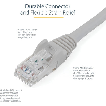 StarTech.com 75ft CAT6 Ethernet Cable - Gray Snagless Gigabit - 100W PoE UTP 650MHz Category 6 Patch Cord UL Certified Wiring/TIA N6PATCH75GR