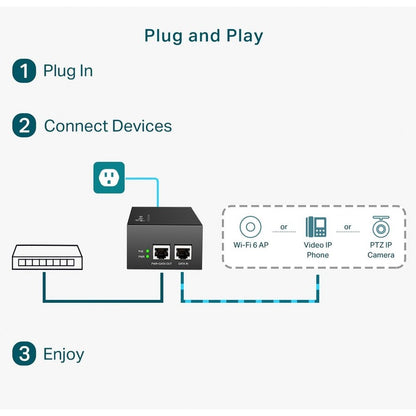 TP-Link TP-Link TL-PoE170S - 802.3at/af/bt Gigabit PoE Injector - Non-PoE to PoE Adapter - Supplies up to 60W (PoE++) - Plug & Play - Desktop/Wall-Mount - Distance Up to 328 ft. - UL Certified - Black TL-POE170S