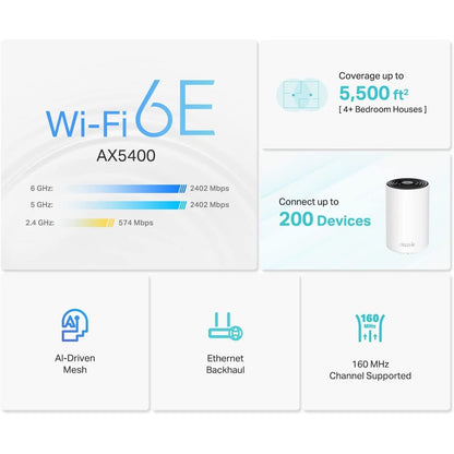 TP-Link Deco XE75 AXE5400 Wi-Fi 6E IEEE 802.11ax Ethernet Wireless Router DECO XE75(2-PACK)