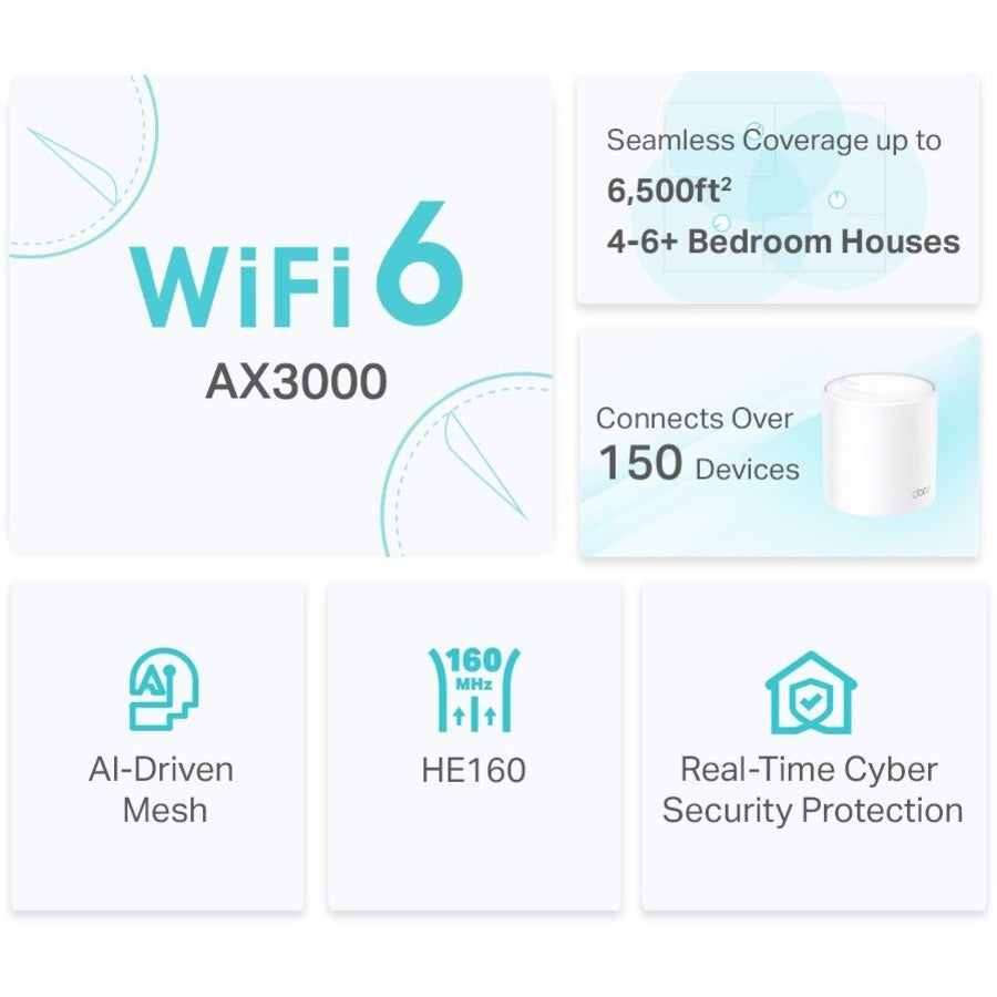 TP-Link Deco X50(3-pack) - AX3000 Whole Home Mesh Wi-Fi 6 System 3-Pack DECO X50(3-PACK)