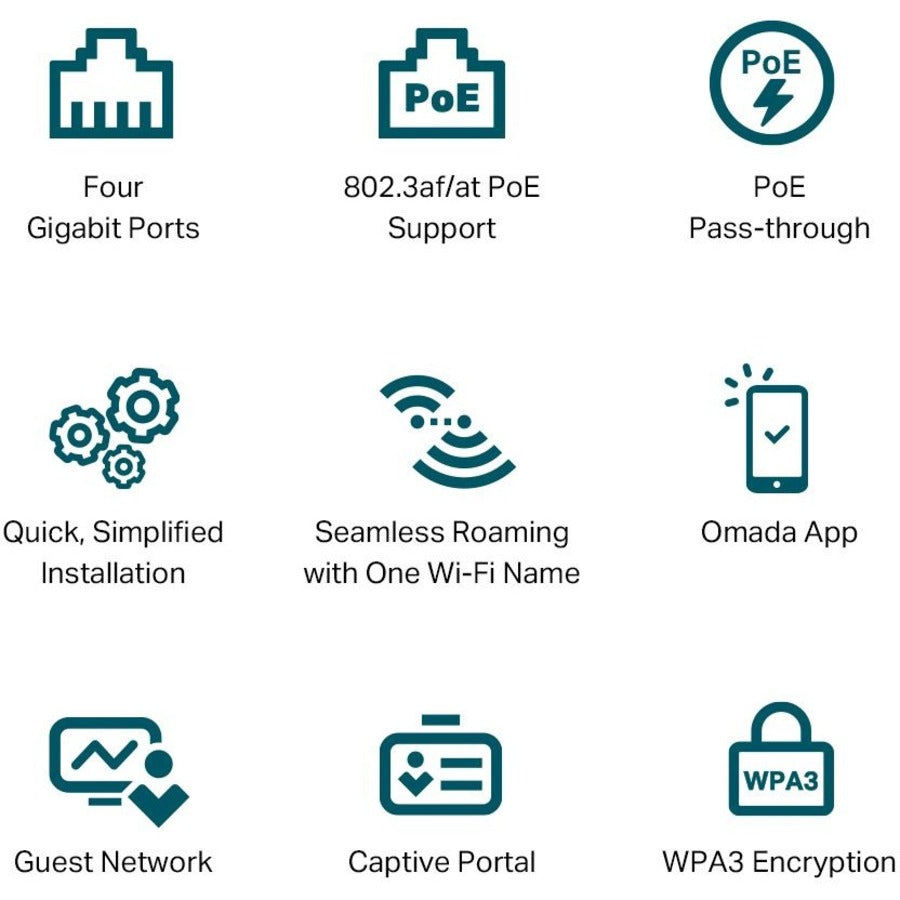 TP-Link EAP655-WALL Dual Band IEEE 802.11 a/b/g/n/ac/ax 2.91 Gbit/s Wireless Access Point - Outdoor EAP655-WALL