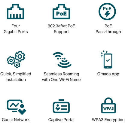 TP-Link EAP655-WALL Dual Band IEEE 802.11 a/b/g/n/ac/ax 2.91 Gbit/s Wireless Access Point - Outdoor EAP655-WALL