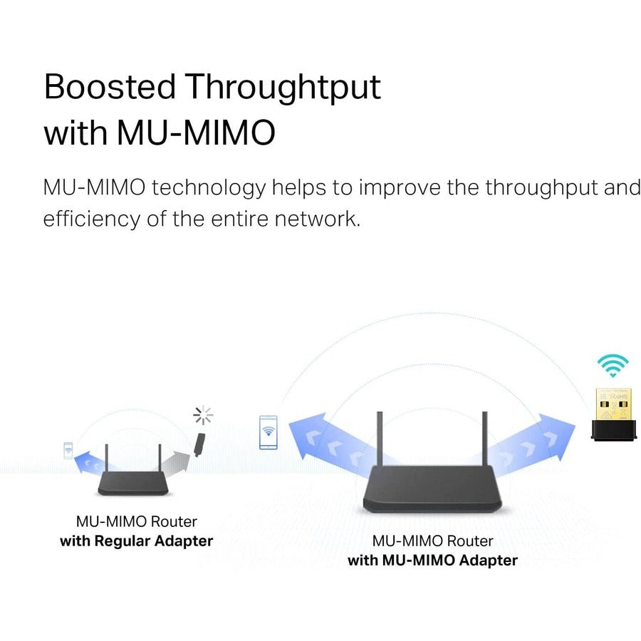 TP-Link Archer T3U Nano - AC1300 2.4G/5G Dual Band Nano USB WiFi Adapter for PC Archer T3U Nano