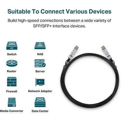 TP-Link 3 Meters 10G SFP+ Direct Attach Cable TL-SM5220-3M