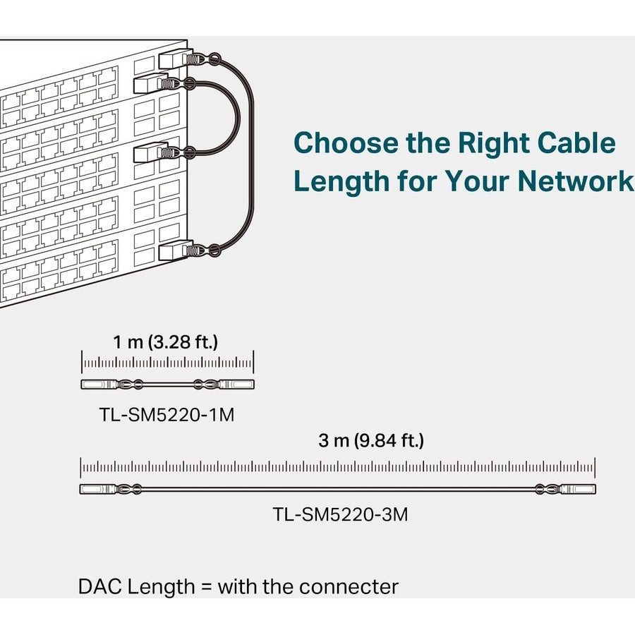 TP-Link 3 Meters 10G SFP+ Direct Attach Cable TL-SM5220-3M