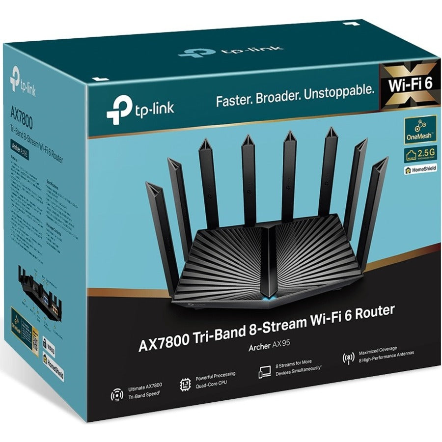 TP-Link Archer AX95 Wi-Fi 6 IEEE 802.11ax Ethernet Wireless Router ARCHER AX95