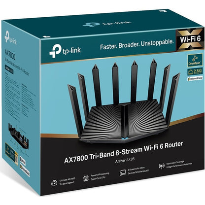 TP-Link Archer AX95 Wi-Fi 6 IEEE 802.11ax Ethernet Wireless Router ARCHER AX95