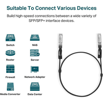 TP-Link 1 Meter 10G SFP+ Direct Attach Cable TL-SM5220-1M