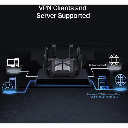 TP-Link Archer AXE300 Wi-Fi 6E IEEE 802.11ax Ethernet Wireless Router Archer AXE300