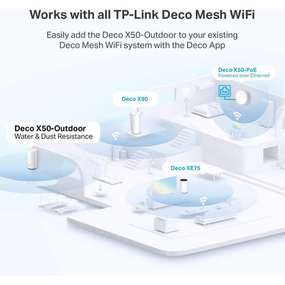 TP-Link Deco X50-Outdoor Wi-Fi 6 IEEE 802.11ax Ethernet Wireless Router DecoX50-Outdoor1-pack