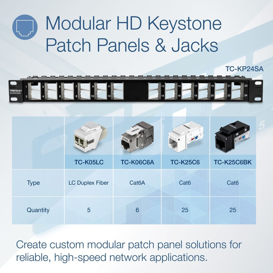 TRENDnet 24-Port Blank Angled Keystone Shielded 1U Patch Panel TC-KP24SA