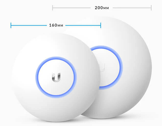 Ubiquiti UniFi UAP-AC-PRO-E Access point - NO POE INJECTOR