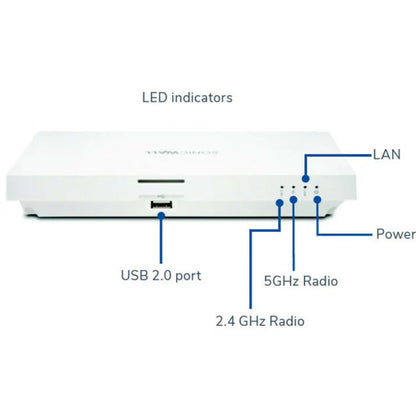 SonicWall SonicWave 231c IEEE 802.11ac 1.24 Gbit/s Wireless Access Point 02-SSC-2515