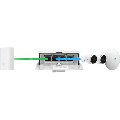 Ubiquiti Outdoor 4-Port PoE Passthrough Switch N-SW