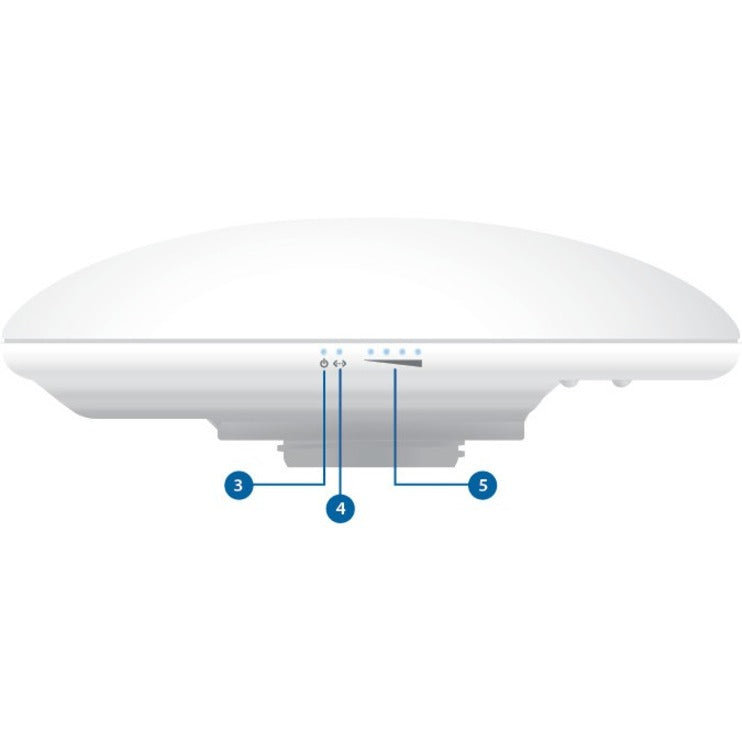 Ubiquiti NanoBeam ac NBE-2AC-13 IEEE 802.11ac 330 Mbit/s Wireless Bridge NBE-2AC-13