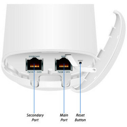 Ubiquiti NanoStation NS-5AC IEEE 802.11ac 450 Mbit/s Wireless Access Point NS-5AC