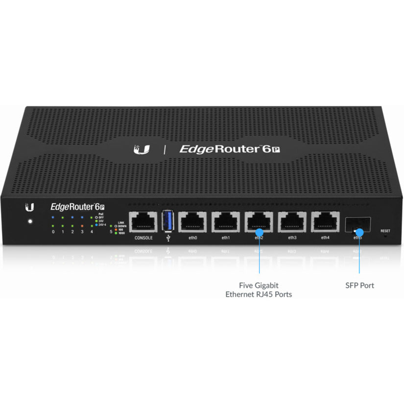 Ubiquiti Gigabit Routers With SFP ER-6P