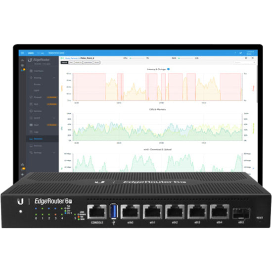 Ubiquiti Gigabit Routers With SFP ER-6P