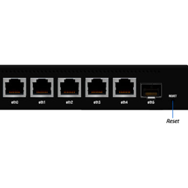 Ubiquiti Gigabit Routers With SFP ER-6P