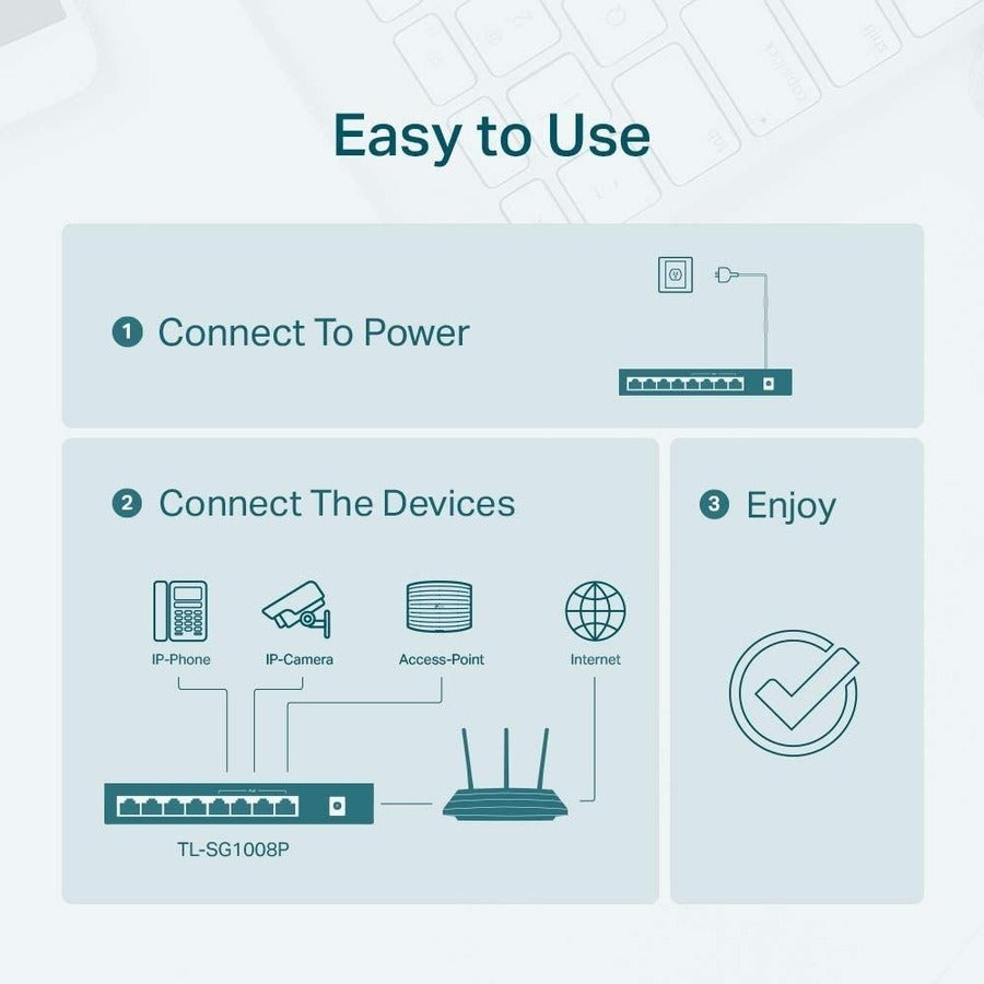 TP-Link TL-SG1008P Ethernet Switch TL-SG1008P