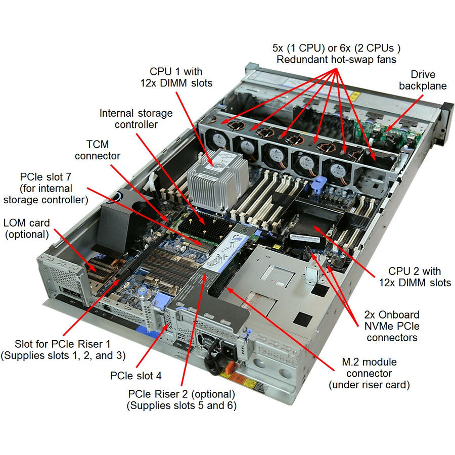 Lenovo ThinkSystem SR650 7X06A0FHNA 2U Rack Server - 1 x Intel Xeon Silver 4208 2.10 GHz - 16 GB RAM - Serial ATA/600 Controller 7X06A0FHNA