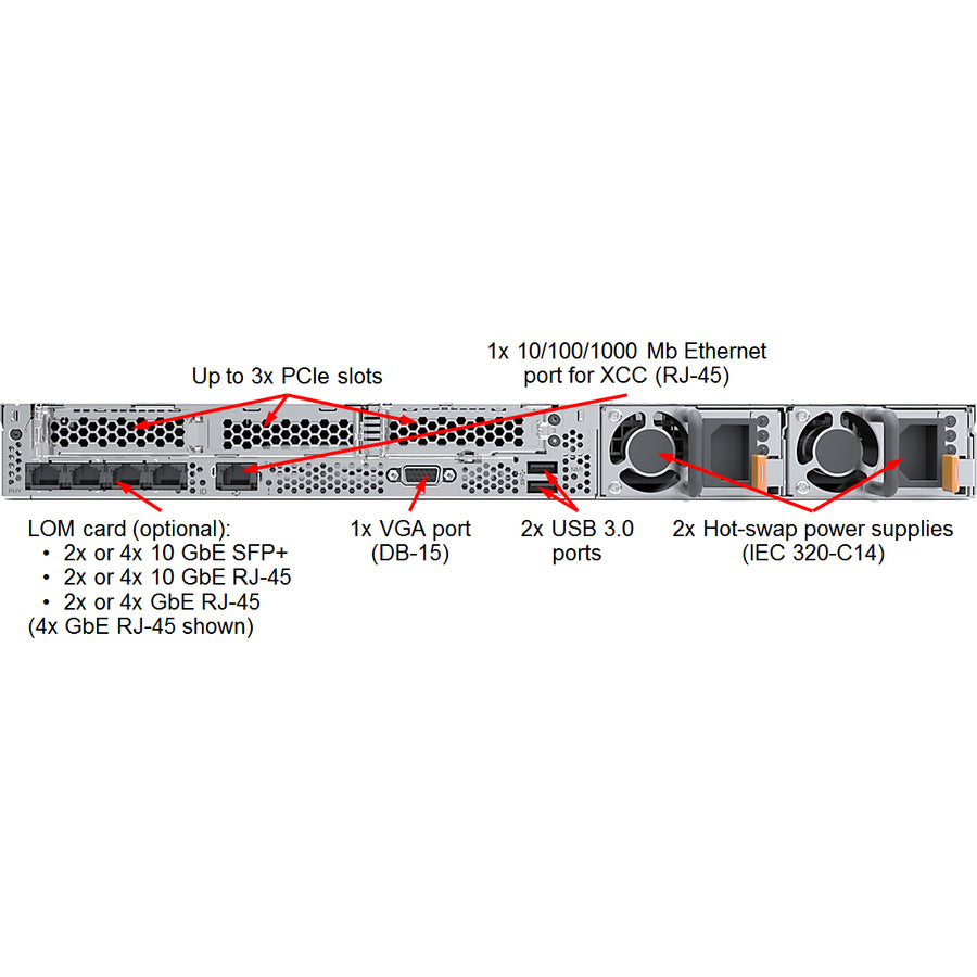 Lenovo ThinkSystem SR630 7X02A0CKNA 1U Rack Server - 1 x Intel Xeon Gold 5218 2.30 GHz - 32 GB RAM - Serial ATA/600 Controller 7X02A0CKNA