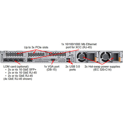 Lenovo ThinkSystem SR630 7X02A0CJNA 1U Rack Server - 1 x Intel Xeon Silver 4216 2.10 GHz - 16 GB RAM - Serial ATA/600 Controller 7X02A0CJNA