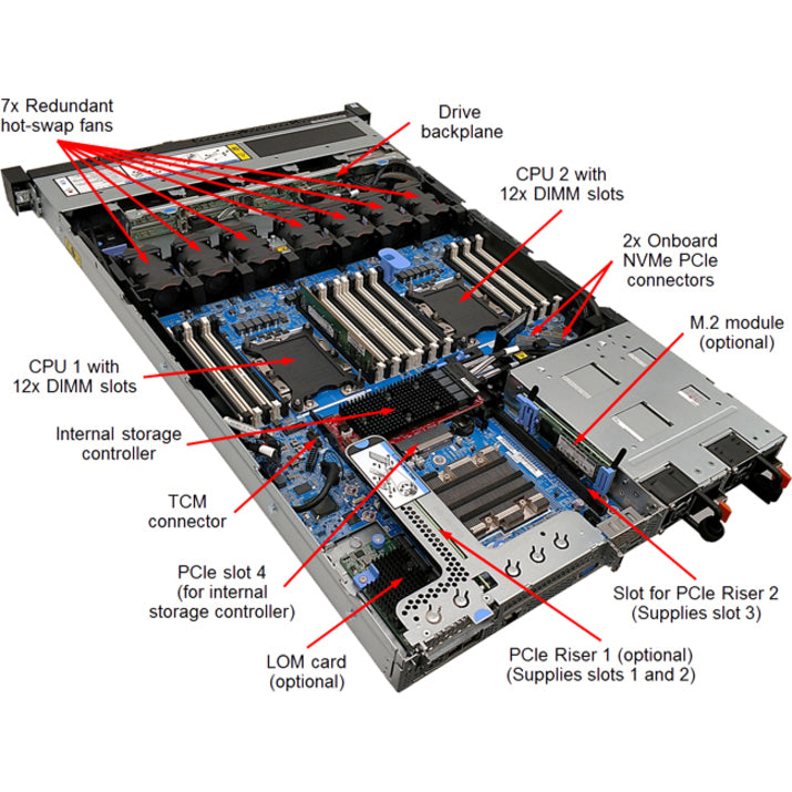 Lenovo ThinkSystem SR630 7X02A0CGNA 1U Rack Server - 1 x Intel Xeon Silver 4214 2.20 GHz - 16 GB RAM - Serial ATA/600 Controller 7X02A0CGNA