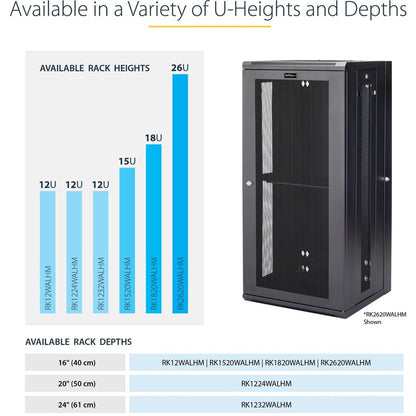 StarTech.com 15U 19" Wall Mount Network Cabinet - 16" Deep Hinged Locking Flexible IT Data Equipment Rack Vented Switch Enclosure w/Shelf RK1520WALHM