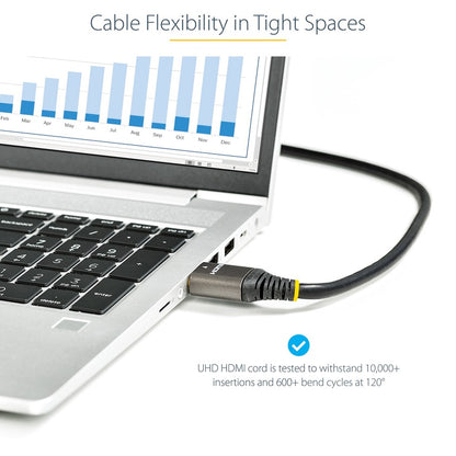 StarTech.com 16ft/5m HDMI 2.1 Cable, Certified Ultra High Speed HDMI Cable 48Gbps, 8K 60Hz/4K 120Hz HDR10+, 8K HDMI Cable, Monitor/Display HDMM21V5M