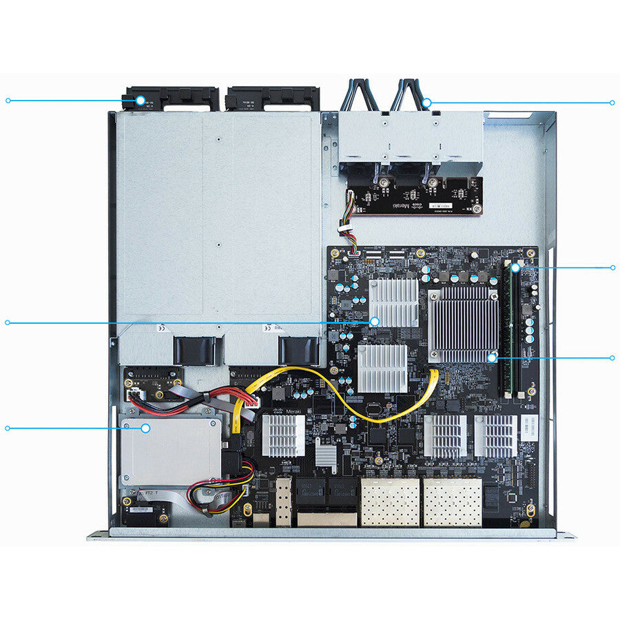 Meraki MX 450 Network Security/Firewall Appliance MX450-HW