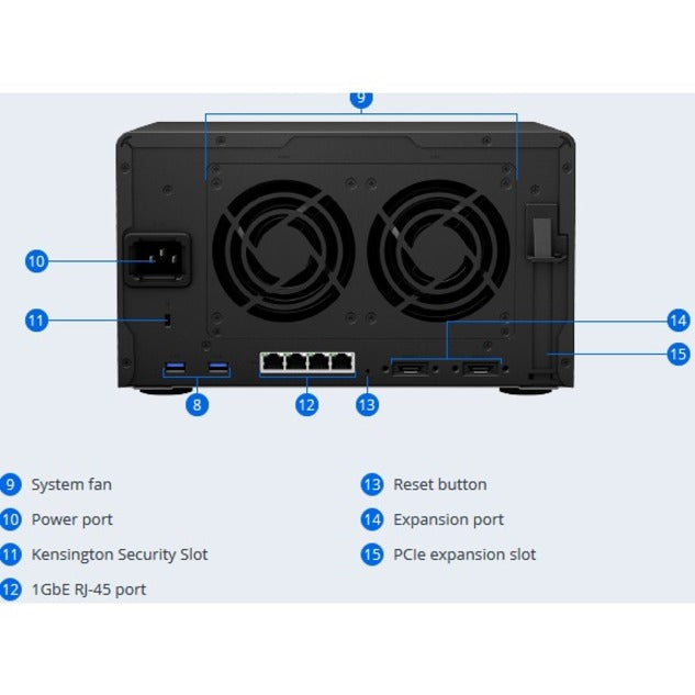 Synology DiskStation DS1621+ SAN/NAS Storage System DS1621+