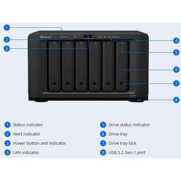 Synology DiskStation DS1621+ SAN/NAS Storage System DS1621+