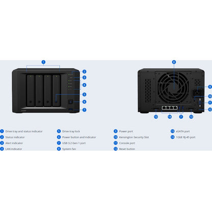 Synology Deep Learning NVRDVA3221 DVA3221