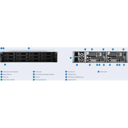 Synology SA3200D SAN/NAS Storage System SA3200D