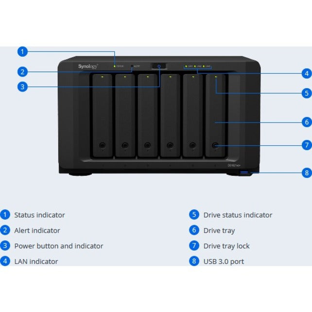 Synology DiskStation DS1621xs+ DS1621XS+