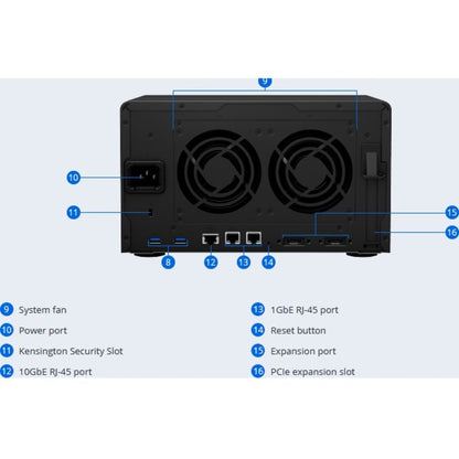 Synology DiskStation DS1621xs+ DS1621XS+