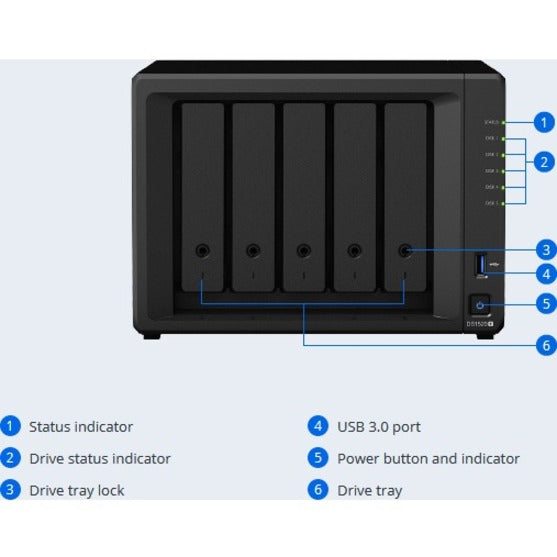 Synology DiskStation DS1520+ SAN/NAS Storage System DS1520+