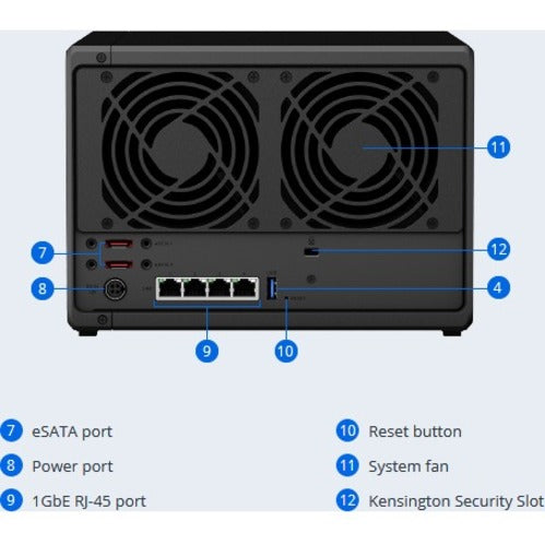 Synology DiskStation DS1520+ SAN/NAS Storage System DS1520+