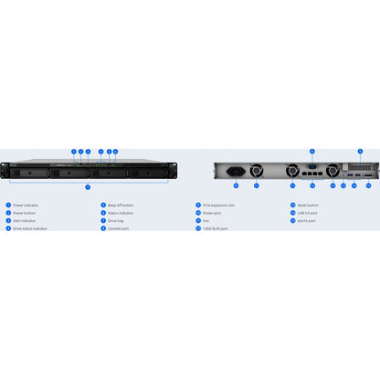 Synology Plus RS820+ SAN/NAS Storage System RS820+