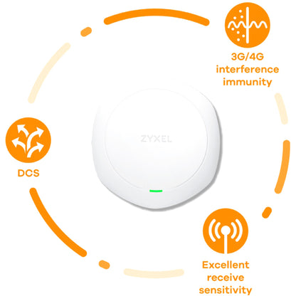 ZYXEL WAC6303D-S IEEE 802.11ac 1.56 Gbit/s Wireless Access Point WAC6303D-S