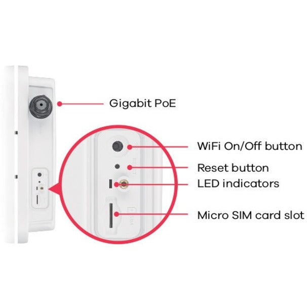 ZYXEL LTE7461-M602 Wi-Fi 4 IEEE 802.11b/g/n 1 SIM Ethernet, Cellular Modem/Wireless Router LTE7461-M602