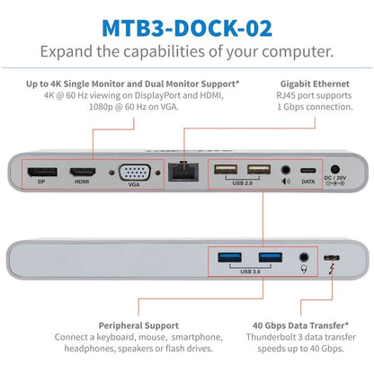 Tripp Lite Thunderbolt 3 Docking Station MTB3-DOCK-02