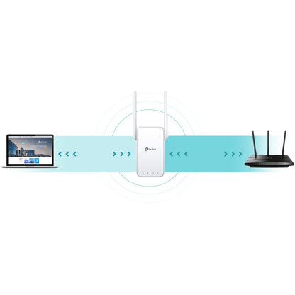 TP-Link RE315 IEEE 802.11ac 1.17 Gbit/s Wireless Range Extender RE315