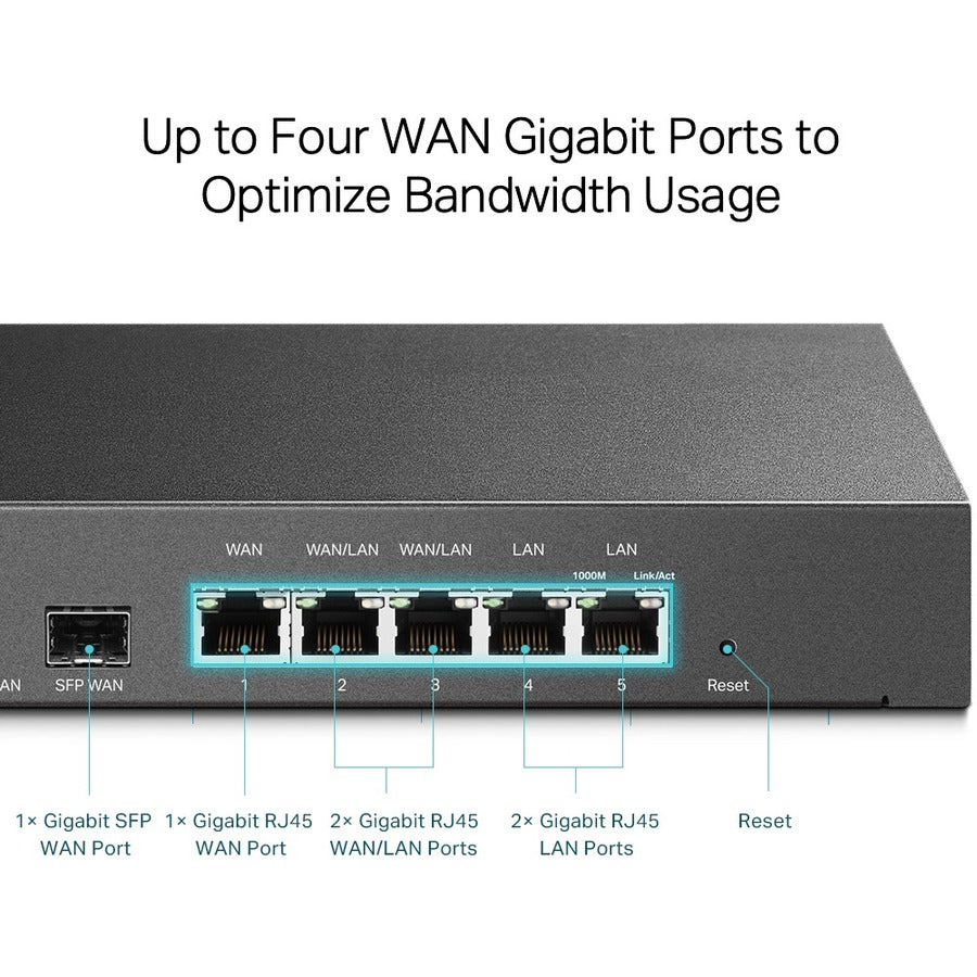 TP-Link SafeStream Gigabit Multi-WAN VPN Router TL-ER7206