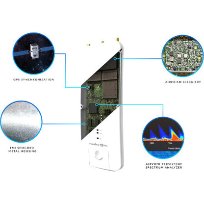 Ubiquiti Rocket Prism AC Gen2 RP-5AC-Gen2 IEEE 802.11ac 500 Mbit/s Wireless Bridge RP-5AC-GEN2