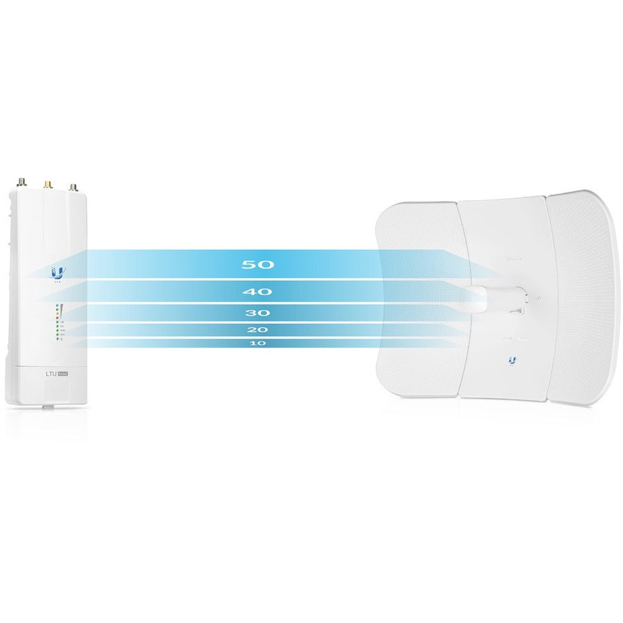 Ubiquiti LTU LR LTU-LR 600 Mbit/s Wireless Access Point LTU-LR