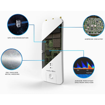 Ubiquiti Rocket Prism AC R2AC-PRISM IEEE 802.11ac 330 Mbit/s Wireless Access Point R2AC-PRISM